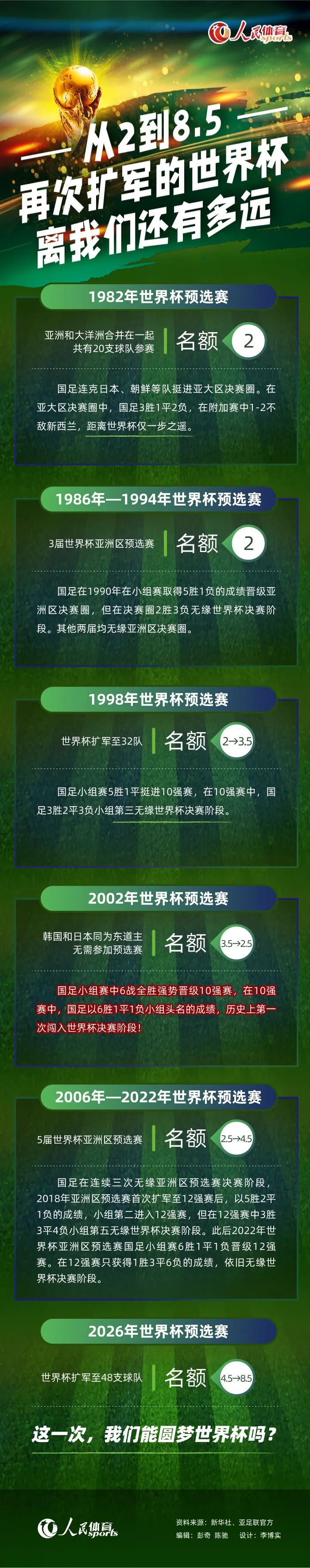 滕哈赫聪明且雄心勃勃，在转会市场上要求也很高，他了解格雷泽在这里是不受欢迎的，因此也认为曼联与他们一刀两断是最符合利益的。